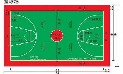 nba篮球场正规尺寸_NBA篮球场正规尺